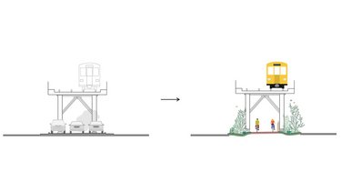 Schnittdarstellung vorher–nachher, Umgestaltung des Raums unter der Hochbahn von Autonutzung zu Rad- und Grünraum.