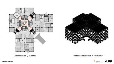 Grundriss und axonometrische Ansicht eines Schulgebäudes, Darstellung der Lernlandschaft und Gebäudestruktur.