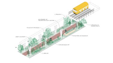 Axonometrische Darstellung der Radbahn, mit Begrünung, Regenwasserfilterung, Aufenthaltsbereichen und Hochbahn darüber.