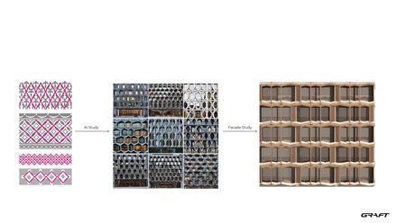 Grafische Tafel mit drei Bildspalten: links vertikale Folge stilisierter Ornamentmuster in Grau mit pinken Linien überlagert (Entwurfsmotive), in der Mitte eine Collage aus Foto‑Feldern mit vielfältigen Fassadenmustern (Inspirationen), rechts eine fotorealistische Fassadenstudie eines Gebäudes mit welligen Balkonvorbauten und fein gegliederten Holz‑ oder Betonrahmen; unten rechts kleines Logo „GRAFT“.