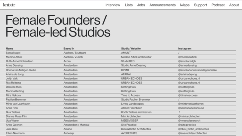 Screenshot einer Tabelle auf der kntxtr-Website mit dem Titel „Female Founders / Female-led Studios“. Die Liste zeigt Spalten für Namen von Architektinnen, ihre Standorte (wie Aachen, Amsterdam), Studio-Websites und Instagram-Profile.