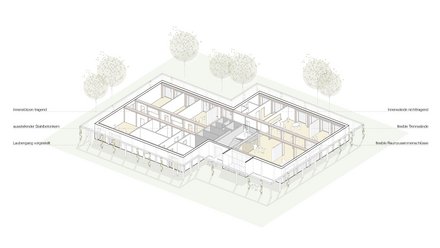 Axonometrische Darstellung des Gebäudes mit Tragstruktur, Laubengängen und Raumaufteilung.