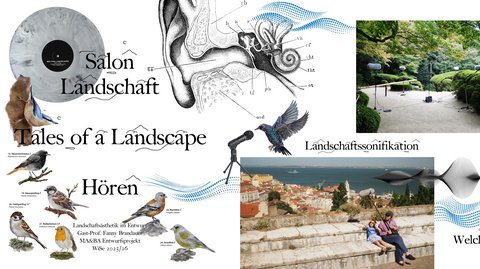 Eine Poster-Collage zum Thema Hören mit dem Titel ‚Salon Landschaft: Tales of a Landscape / Hören‘. Sie kombiniert wissenschaftliche Illustrationen des menschlichen Ohrs, Tonaufnahmegeräte in einer Gartenanlage, Vogel-Illustrationen, eine Schallplatten-Grafik und urbane Aussichten.