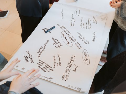 "Mehrere Hände von Workshopteilnehmenden halten und zeigen auf ein großes weißes Blatt mit handschriftlichen Notizen. Sichtbar sind Stichwörter und Skizzen. Beige Holztisch, graue und marineblaue Kleidung der Beteiligten. Kollaboratives Brainstorming oder Design-Thinking-Session."