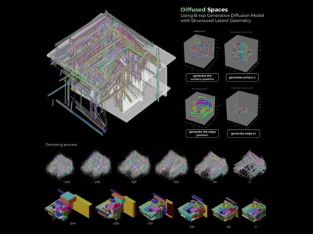 Poster „Diffused Spaces“: buntes 3D‑Liniengerüst, Würfelplots und Reihen, die den Denoising‑Prozess bis 0 zeigen.