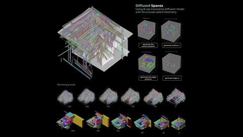 Poster „Diffused Spaces“: buntes 3D‑Liniengerüst, Würfelplots und Reihen, die den Denoising‑Prozess bis 0 zeigen.