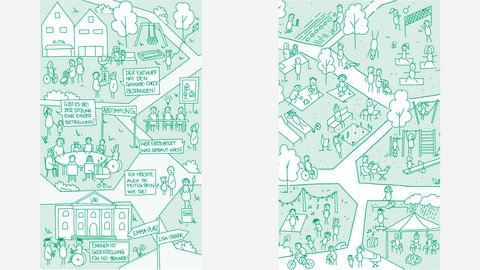 Das Bild zeigt eine grüne Zeichnung eines lebendigen Parks oder Quartiersplatzes mit vielen Menschen: Kinder spielen, Erwachsene sitzen auf Bänken, einige bewegen sich mit Rollstuhl oder Fahrrad. Es gibt Treffpunkte, Spielgeräte und Grünflächen. Zweck des Bildes ist es, die Vielfalt von Nutzungen im öffentlichen Raum darzustellen und zu zeigen, wie inklusiv gestaltete Orte von vielen Menschen gleichzeitig genutzt werden können.