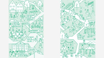 Das Bild zeigt eine grüne Zeichnung eines lebendigen Parks oder Quartiersplatzes mit vielen Menschen: Kinder spielen, Erwachsene sitzen auf Bänken, einige bewegen sich mit Rollstuhl oder Fahrrad. Es gibt Treffpunkte, Spielgeräte und Grünflächen. Zweck des Bildes ist es, die Vielfalt von Nutzungen im öffentlichen Raum darzustellen und zu zeigen, wie inklusiv gestaltete Orte von vielen Menschen gleichzeitig genutzt werden können.