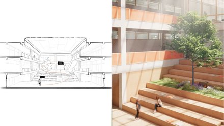 Links: Querschnittsskizze eines Atriums mit Sitzstufen. Rechts: Rendering desselben Raums mit Baum, Tageslicht und vereinzelten Personen.