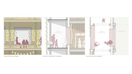 Darstellungen von Ansicht, Schnitt und Grundriss eines begrünten Laubengangs mit angrenzenden Klassenräumen.