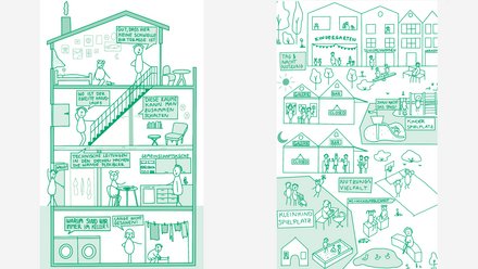 Das Bild zeigt eine gezeichnete Unterführung oder einen dunkleren Durchgang im Stadtraum. Wenige Lichtquellen beleuchten den Raum, Müll liegt am Boden, und Figuren äußern Unsicherheit und Unwohlsein. Andere Textblasen thematisieren Sauberkeit und Gestaltung. Zweck des Bildes ist es, problematische Orte im Stadtraum sichtbar zu machen und zu zeigen, wie Gestaltung, Licht und Pflege das Sicherheitsgefühl beeinflussen.