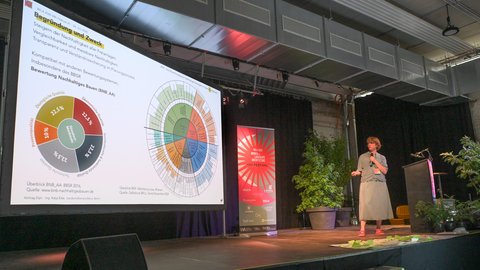 Eine Person steht auf einer Bühne und hält einen Vortrag über Nachhaltigkeitsbewertung in der Landschaftsarchitektur. Links sind zwei große Präsentationsfolien mit Diagrammen und Text in deutscher Sprache zu sehen. Die Bühne ist von Pflanzen eingerahmt, im Hintergrund hängen schwarze Vorhänge und eine Veranstaltungsbanner.