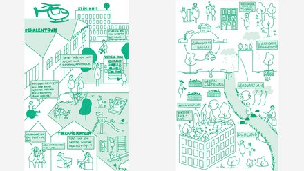 Das Bild zeigt eine gezeichnete, comicartige Stadtansicht in grüner Liniengrafik. Zu sehen sind Gebäude wie ein Klinikum, ein Rehazentrum, eine Apotheke und Wohnhäuser. Kleine Figuren bewegen sich durch den Stadtraum, sprechen miteinander und äußern Bedürfnisse in Textblasen, zum Beispiel zu Gesundheit, Wegen oder Versorgung. Zweck des Bildes ist es, alltägliche Wege und Bedürfnisse von Menschen im Stadtraum sichtbar zu machen und zu zeigen, wie Stadtplanung das tägliche Leben beeinflusst.