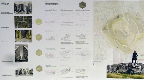 Planungsposter mit Konzepten und Lageplan für die Umgestaltung eines urbanen Waldgebiets.