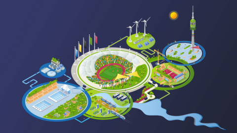 Isometrische Darstellung des Olympiaparks mit Sportstätten und Freiräumen.