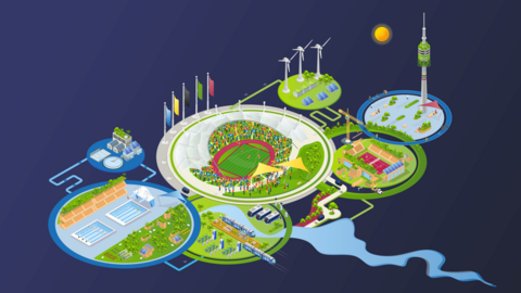 Isometrische Darstellung des Olympiaparks mit Sportstätten und Freiräumen.