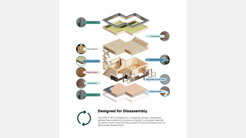 Explosionsgrafik eines modularen Holzbaus mit wiederverwendbaren Bauteilen.