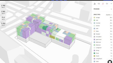 Screenshot eines Planungs-Tools: farbcodierte Raumprogramme in L‑Baukörpern, Kennzahlen links.