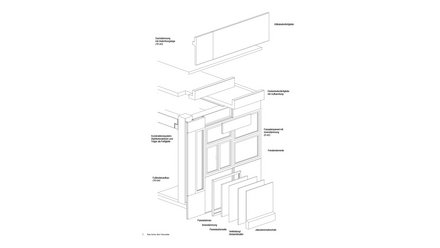 Explosionszeichnung des Fassadenaufbaus: beschriftete Einzelteile wie Decken- und Fassadenpaneele, Fenster und Paneelrahmen.