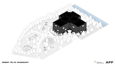 Axonometrische Darstellung eines Schulgebäudes mit umgebendem Park, Wegen, Bäumen und Nachbarschaftsnutzungen.