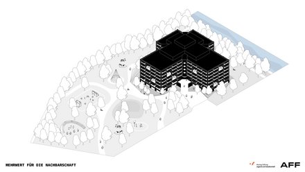 Axonometrische Darstellung eines Schulgebäudes mit umgebendem Park, Wegen, Bäumen und Nachbarschaftsnutzungen.