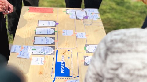 "Personen stehen um einen Holztisch im Freien und besprechen einen großen bedruckten Projektplan mit beschrifteten Bausteinen, farbigen Markierungen (grün, orange, blau) und einem Bereich mit der Aufschrift 'PORTE3000'. Der grüne Rasen ist im Hintergrund sichtbar."