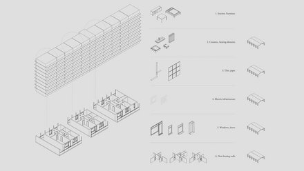 Axonometrische Zeichnung eines Wohnblocks, zerlegt in Bauteilgruppen: Möbel, Keramik/Heizkörper, Fliesen/Rohre, Elektro, Fenster/Türen und nichttragende Wände.