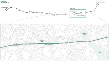 Lageplan der U1-Radbahn, markiertes Testfeld zwischen Kottbusser Tor und Görlitzer Bahnhof.
