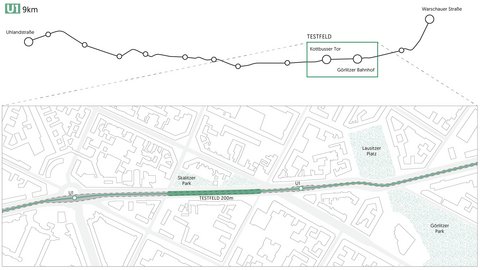 Lageplan der U1-Radbahn, markiertes Testfeld zwischen Kottbusser Tor und Görlitzer Bahnhof.