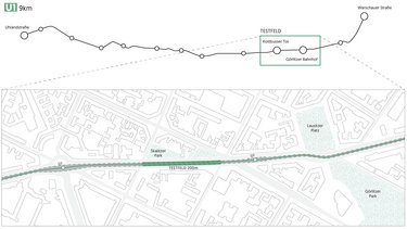 Lageplan der U1-Radbahn, markiertes Testfeld zwischen Kottbusser Tor und Görlitzer Bahnhof.