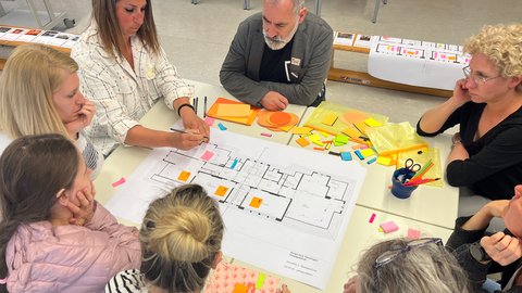 Gruppe von acht Personen sitzt um einen Tisch und diskutiert über einen großen Bauplan mit bunten Klebezetteln