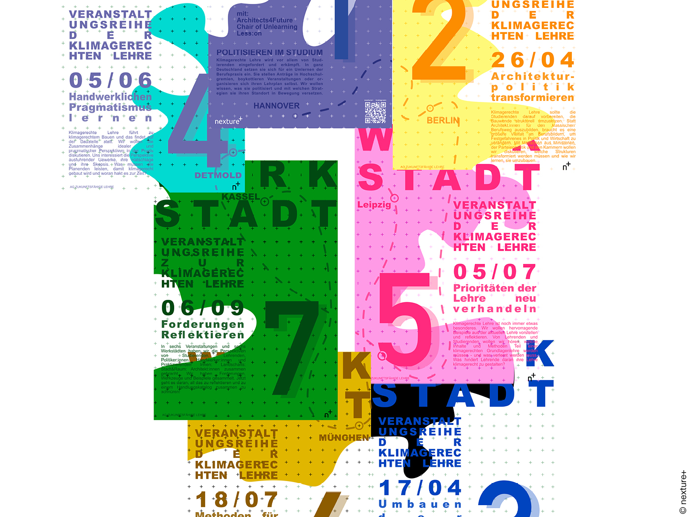 Die Plakate der Werkstädte für eine klimagerechte Lehre