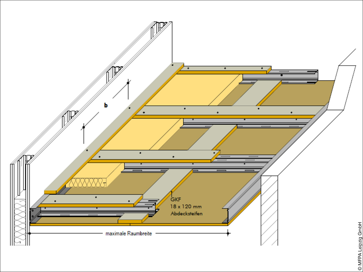 Das Bild zeigt die Detailzeichnung einer freitragenden F30-Decke.